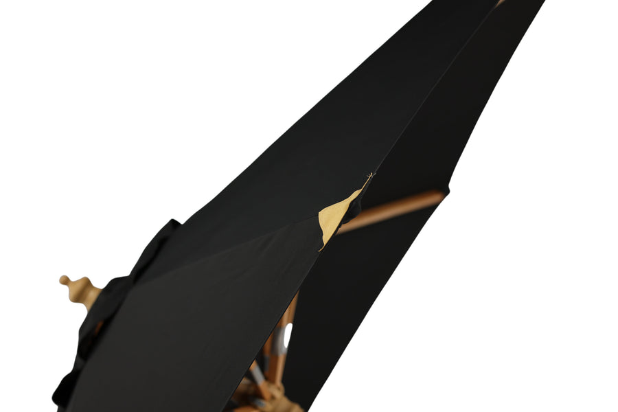 Cerox Aurinkovarjo 