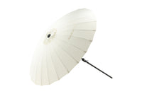 Palmetto Aurinkovarjo 