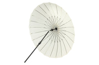 Palmetto Aurinkovarjo 