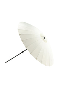 Palmetto Aurinkovarjo 