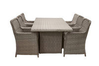 Wembley Ruokailuryhmä 