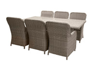 Wembley Ruokailuryhmä 