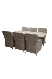 Wembley Ruokailuryhmä 