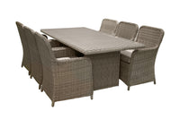 Wembley Ruokailuryhmä 