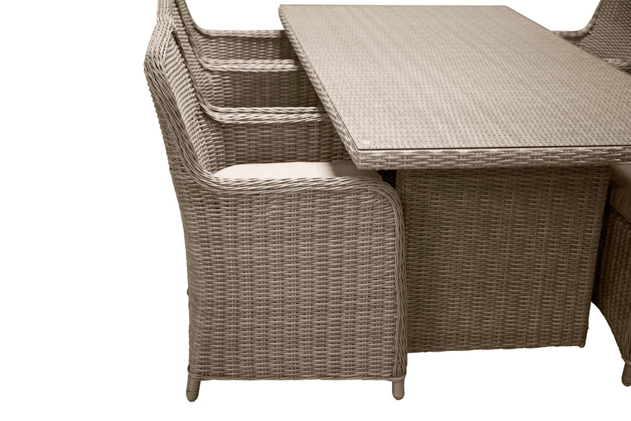 Wembley Ruokailuryhmä 