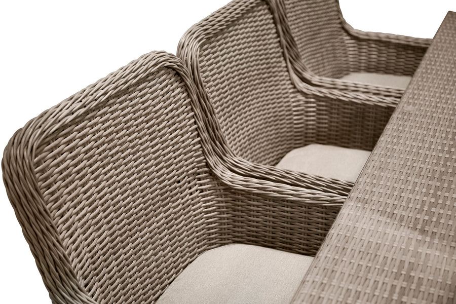 Wembley Ruokailuryhmä 