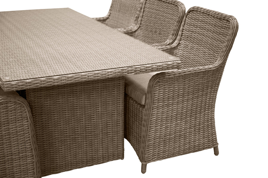 Wembley Ruokailuryhmä 