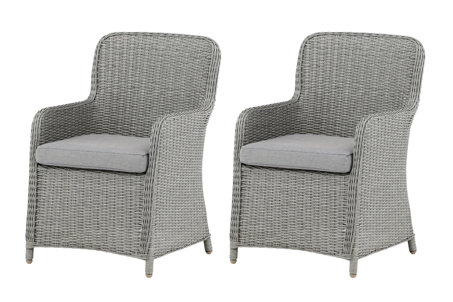 Wembley Ruokatuoli 2-pack 