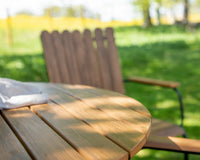 HOLMSUND ruokailuryhmä