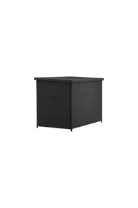Amazon Säilytys 