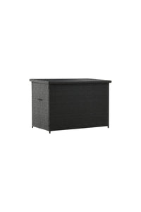 Amazon Säilytys 