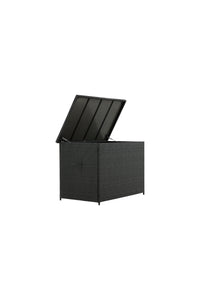 Amazon Säilytys 