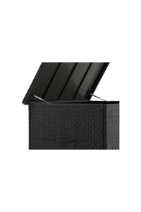 Amazon Säilytys 