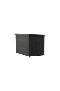 Amazon Säilytys 