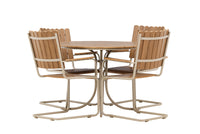 Holmsund Ruokailuryhmä