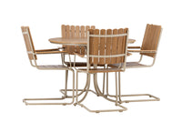 Holmsund Ruokailuryhmä