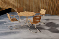 Holmsund Ruokailuryhmä