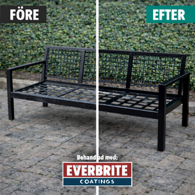 Everbrite Käsittelysarja – Pulverimaaleille ja maalatuille metalleille 