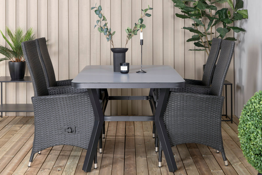 Ruokaryhmä Virya tuoleilla Padova