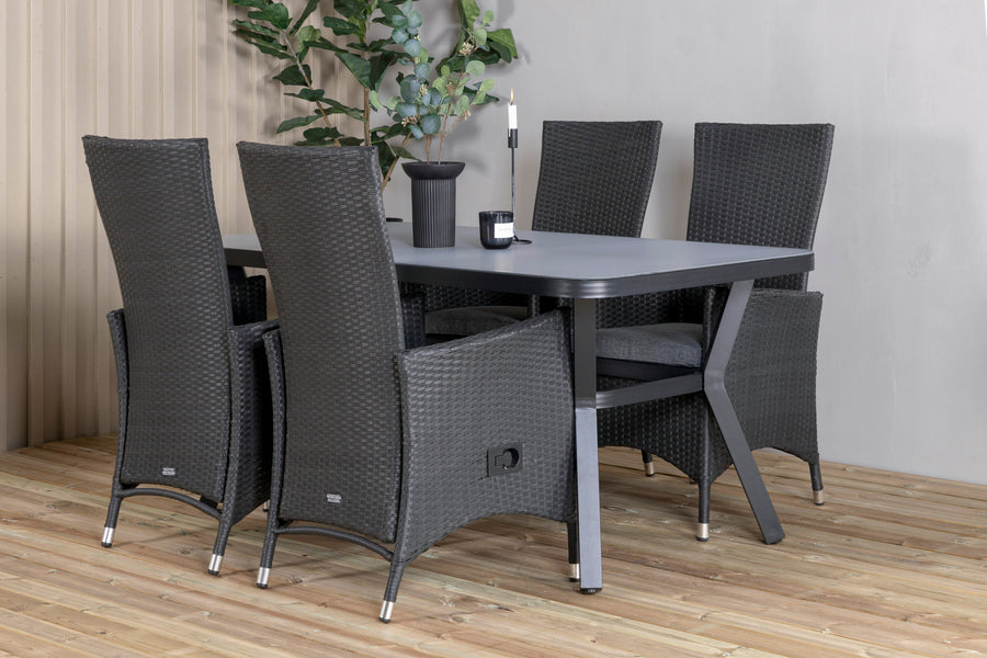 Ruokaryhmä Virya tuoleilla Padova