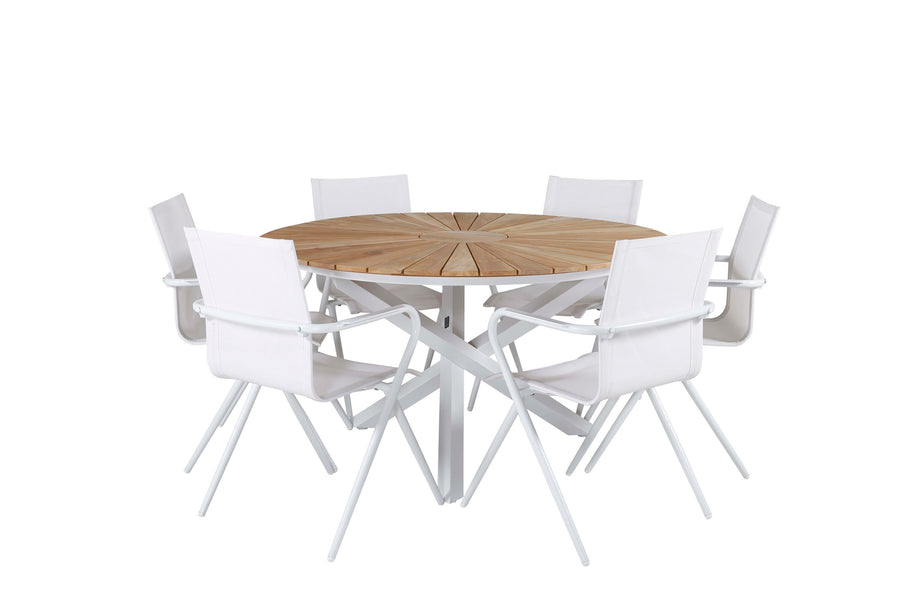 Ruokaryhmä Mexico tuoleilla Alina