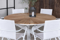 Ruokaryhmä Mexico tuoleilla Alina