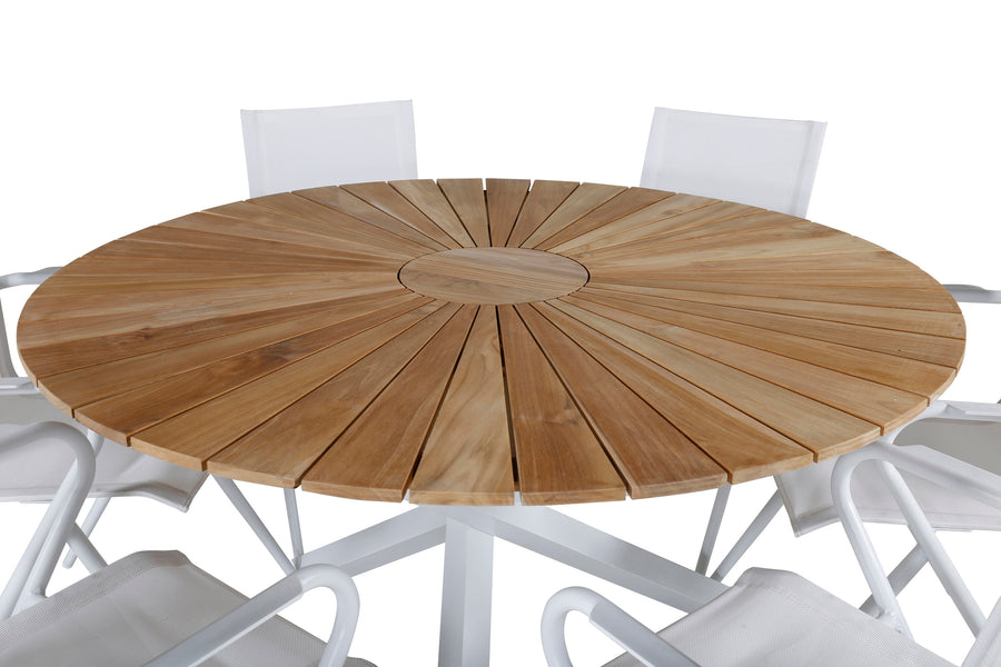 Ruokaryhmä Mexico tuoleilla Alina