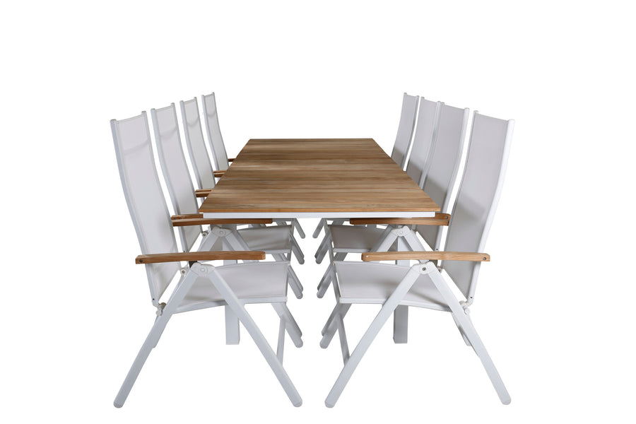 Mexico suorakaiteen muotoinen ruokaryhmä