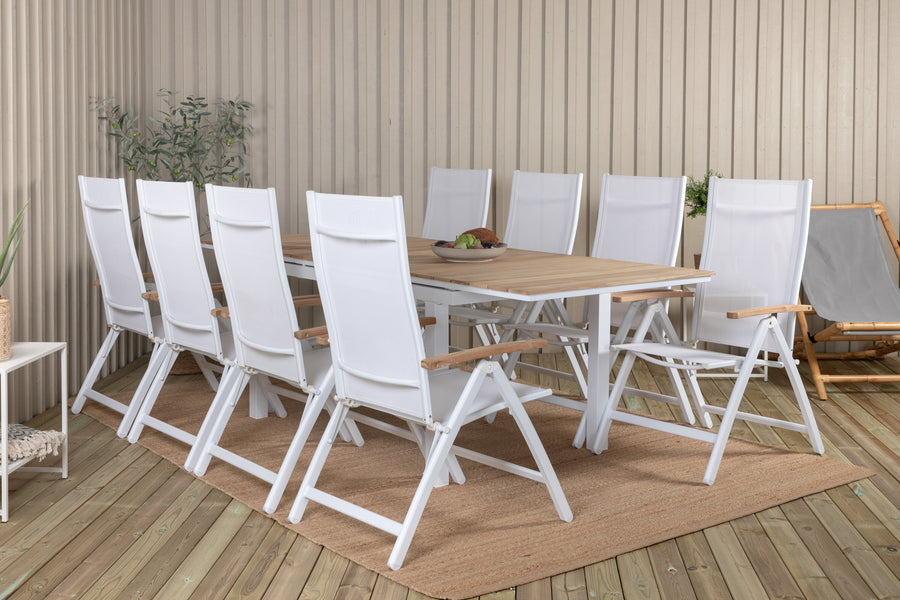 Mexico suorakaiteen muotoinen ruokaryhmä