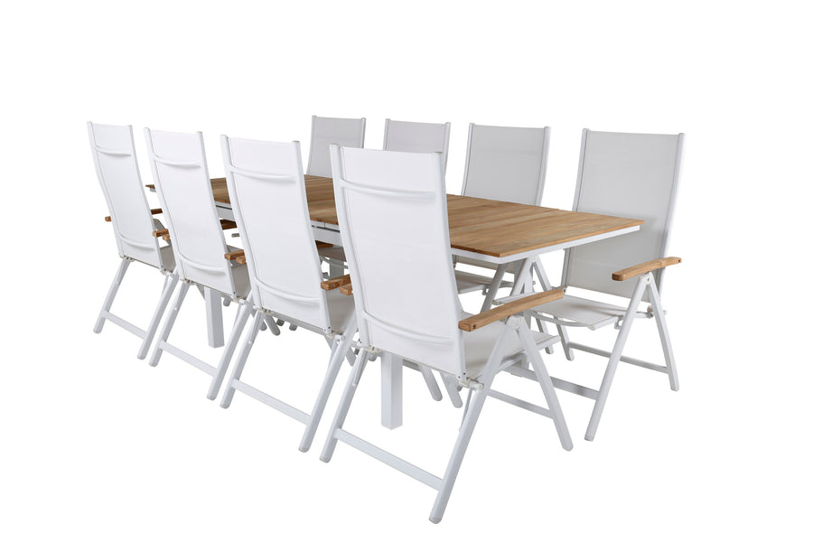 Mexico suorakaiteen muotoinen ruokaryhmä