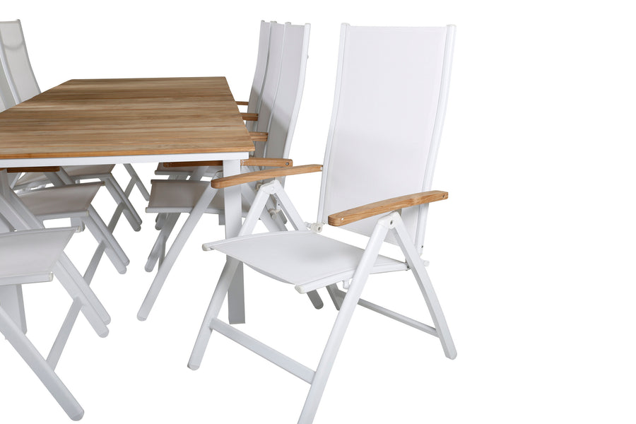 Mexico suorakaiteen muotoinen ruokaryhmä