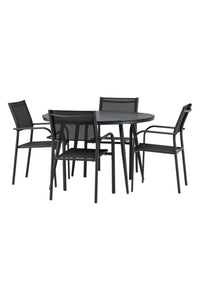 Break Rund Ruokaryhmä 