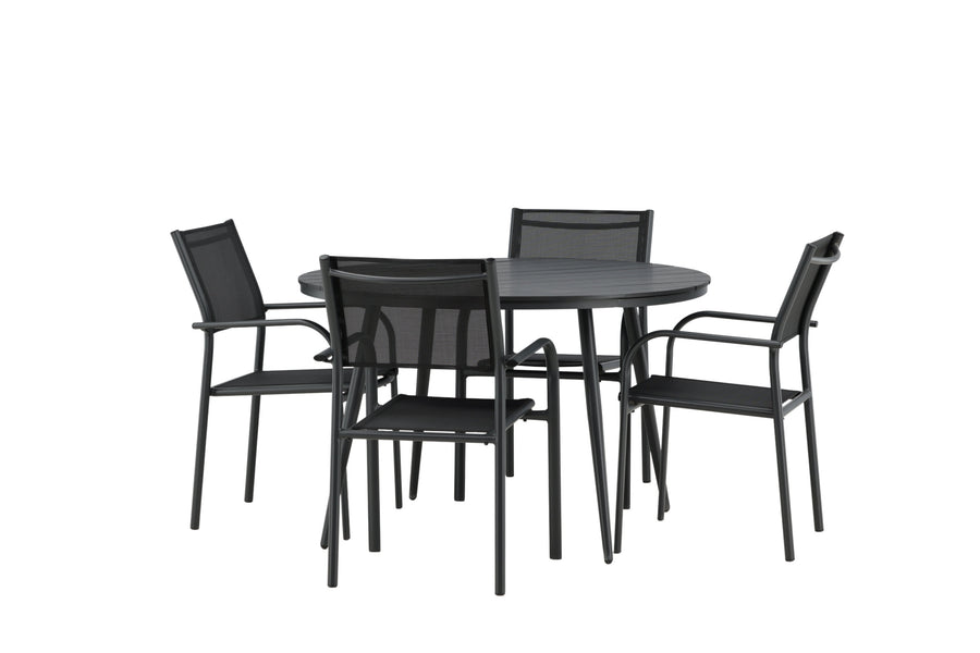 Break Rund Ruokaryhmä 
