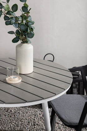 Break Rund Ruokaryhmä 