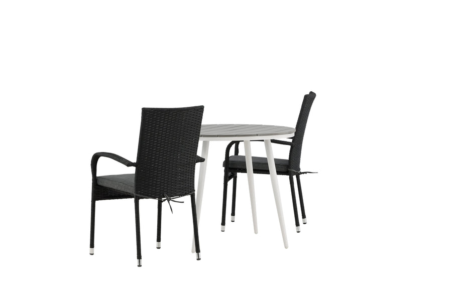 Break Rund Ruokaryhmä 