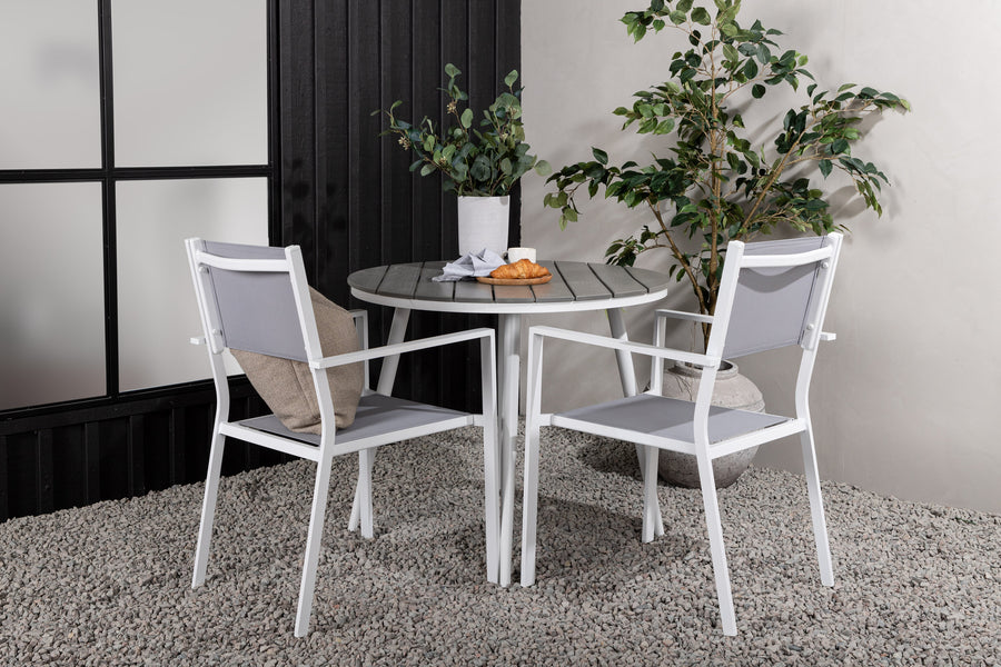 Break Rund Ruokaryhmä 