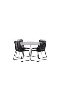 Break Rund Ruokaryhmä 