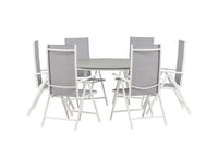Break Rund Ruokaryhmä 