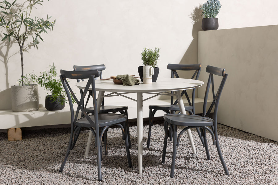 Lina Rund Ruokailuryhmä 