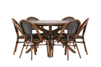 Rosario pyöreä ruokailuryhmä 