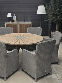 Gastro ulkokeittiön allasmoduuli,